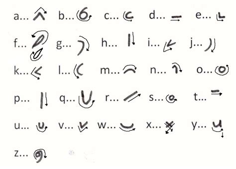 shorthand1